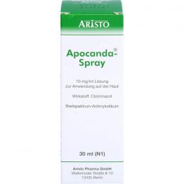 APOCANDA Spray 30 ml