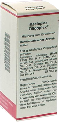 ASCLEPIAS OLIGOPLEX Liquidum 50 ml