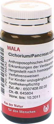 CICHORIUM PANCREAS comp.Globuli 20 g