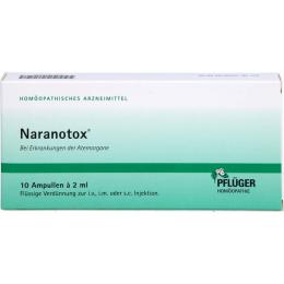 NARANOTOX Ampullen 20 ml