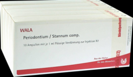 PERIODONTIUM/STANNUM comp.Ampullen 50X1 ml