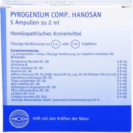 PYROGENIUM COMP.Hanosan Ampullen 10 ml
