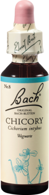 BACHBLTEN Chicory Tropfen 20 ml