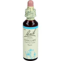 BACHBLÜTEN Chicory Tropfen 20 ml