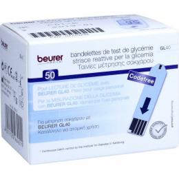 Ein aktuelles Angebot für Beurer Blutzuckerteststreifen GL40 50 St Teststreifen Blutzuckermessgeräte & Teststreifen - jetzt kaufen, Marke BEURER GmbH Gesundheit und Wohlbefinden.