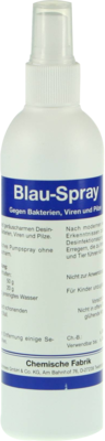 BLAUSPRAY vet. 200 ml