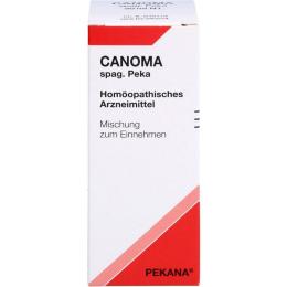 CANOMA spag.Peka Tropfen 50 ml