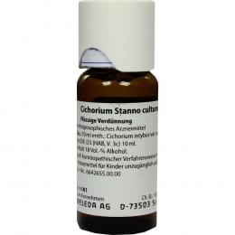 CICHORIUM STANNO cultum D 3 Dilution 50 ml Dilution