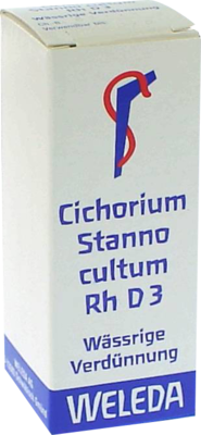CICHORIUM STANNO cultum Rh D 3 Dilution 20 ml