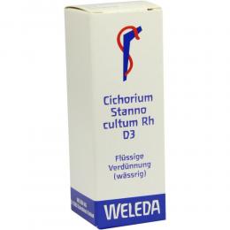 CICHORIUM STANNO cultum Rh D 3 Dilution 20 ml Dilution
