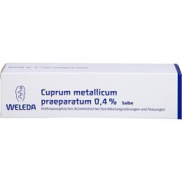 CUPRUM METALLICUM praep.0,4% Salbe 65 g