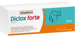 DICLOX forte 20 mg/g Gel 100 g