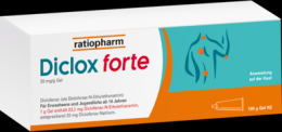 DICLOX forte 20 mg/g Gel 100 g