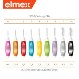 ELMEX Interdentalbürsten ISO Gr.3 0,6 mm blau 8 St.