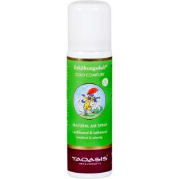 ERKÄLTUNGSDUFT Raumspray 50 ml