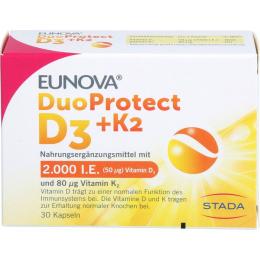 EUNOVA DuoProtect D3+K2 2000 I.E./80 µg Kapseln 30 St. (7,11 g)