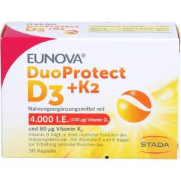 EUNOVA DuoProtect D3+K2 4000 I.E./80 µg Kapseln 30 St.