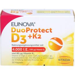 EUNOVA DuoProtect D3+K2 4000 I.E./80 µg Kapseln 30 St.