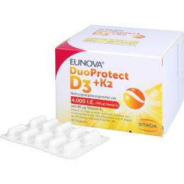 EUNOVA DuoProtect D3+K2 4000 I.E./80 µg Kapseln 90 St.