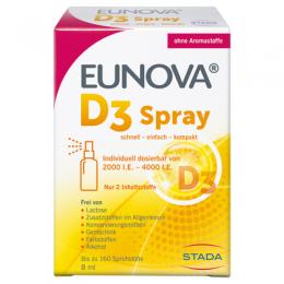 EUNOVA Vitamin D3 Spray 8 ml