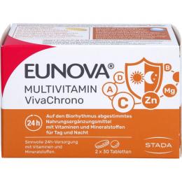 EUNOVA VivaChrono Tabletten SD DE 60 St.