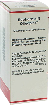 EUPHORBIA N Oligoplex Liquidum 50 ml