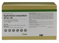 EUPHORBIUM COMPOSITUM ad us.vet.Ampullen 50X5 ml