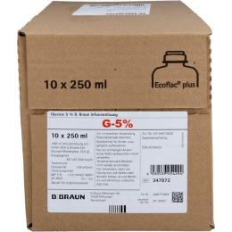 GLUCOSE 5% B.Braun Ecoflac Plus Infusionslösung 2500 ml