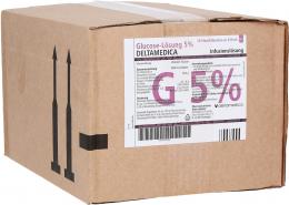 GLUCOSE 5% DELTAMEDICA Infusionslösung Plastikfl. 10 X 250 ml Infusionslösung