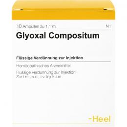 GLYOXAL compositum Ampullen 10 St.