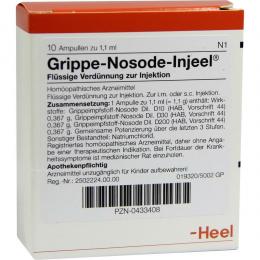 Ein aktuelles Angebot für GRIPPE NOSODE Injeel Ampullen 10 St Ampullen Grippemittel - jetzt kaufen, Marke Biologische Heilmittel Heel GmbH.