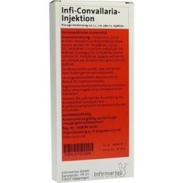 INFI CONVALLARIA Injektion 20 ml