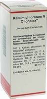 KALIUM CHLORATUM N Oligoplex Liquidum 50 ml