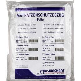MATRATZEN SCHUTZBEZUG Folie 0,1 mm 100x200 cm weiß 1 St.