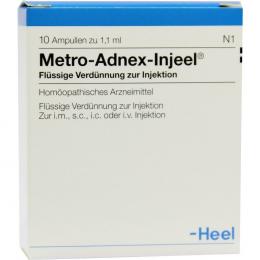 Ein aktuelles Angebot für METRO Adnex Injeel Ampullen 10 St Ampullen Naturheilkunde & Homöopathie - jetzt kaufen, Marke Biologische Heilmittel Heel GmbH.