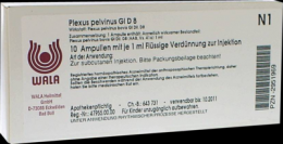 PLEXUS PELVINUS GL D 8 Ampullen 10X1 ml