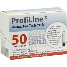 PROFILINE Teststreifen Cignus 50 St.