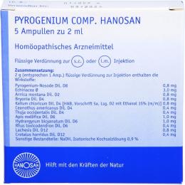 PYROGENIUM COMP.Hanosan Ampullen 10 ml