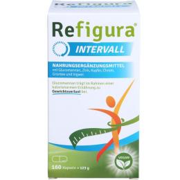 REFIGURA Intervall Kapseln 160 St.