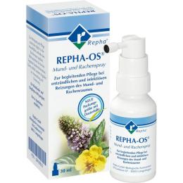 REPHA-OS Mund- und Rachenspray 30 ml