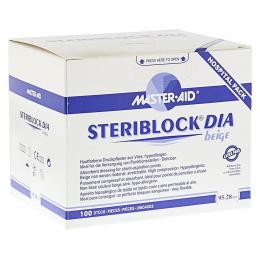 Ein aktuelles Angebot für STERIBLOCK DIA 28x95 mm Kompressionspfl.ster.beige 100 St Pflaster  - jetzt kaufen, Marke Trusetal Verbandstoffwerk GmbH.