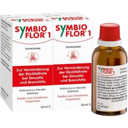 SYMBIOFLOR 1 Suspension 100 ml