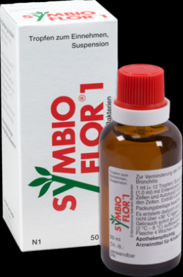 SYMBIOFLOR 1 Suspension 50 ml