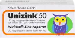 UNIZINK 50 50 St Tabletten magensaftresistent