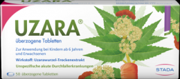 UZARA 40 mg berzogene Tabletten 50 St